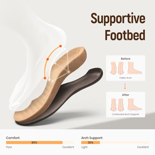 Image of Athlefit Women's Orthopedic Arch Support Sandals Comfortable Thong T-Strap Orthotic Casual Flat Sandals