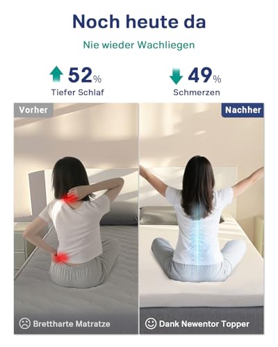 Newentor® Matratzen Topper 90x200cm H2 H3, Matratzentopper 90x200 Schlafsofa Bett Gelschaum, Mattress Topper...