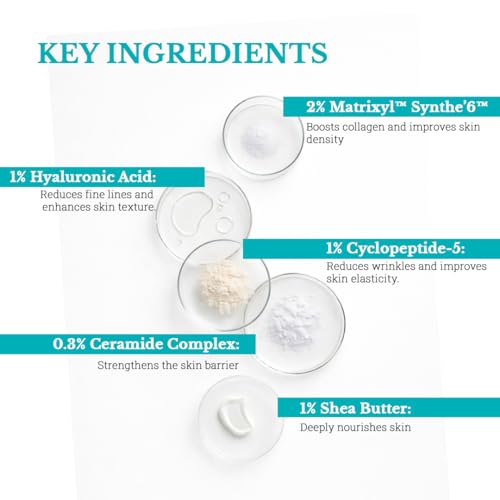 Image of Be Clinical SmoothX Hand Cream | Reduces Wrinkles, Skin Sagging and Hydrates Hands | Matrixyl Synthe'6, Cyclopeptide-5, Hyaluronic Acid, Niacinamide