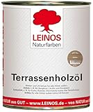 Leinos Naturfarben