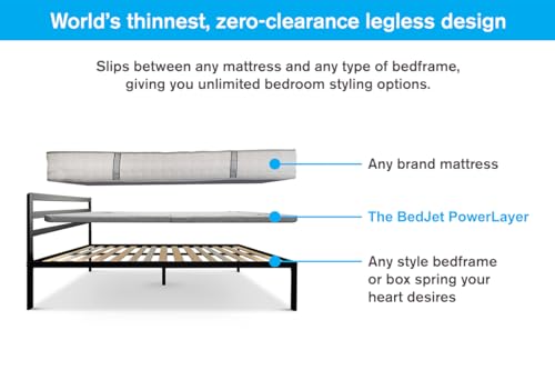 Image of BedJet Adjustable Bed Frame - New Technology - Ultra-Slim 1.75 inch Thick Zero Clearance Legless Design for Any Bed Including Platform & Storage beds - Zero Gravity, Anti-Snore (King Frame Only)