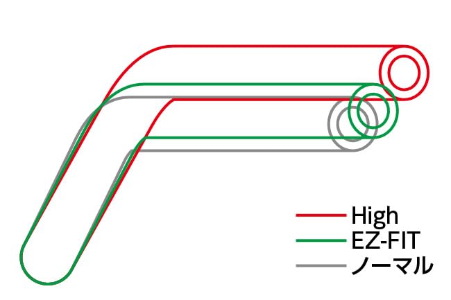 Amazon | エフェックス(EFFEX) ZRX1200DAEG 専用ハンドル イージー