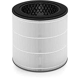 Fängt 99,5 %* der ultrafeinen Partikel bis zu 0,003 μm auf