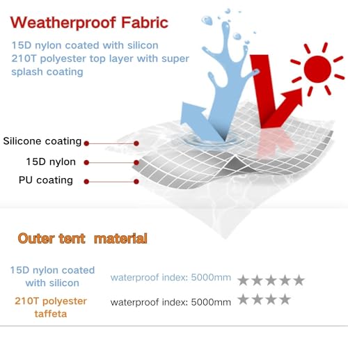 Carpa windhike para 3/4 personas 3 temporadas impermeable miniatura 3