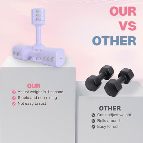 Image of kisnbld Adjustable Dumbbell Set of 2, 4 in 1 Free Weights Dumbbells Set for Women with Fast Adjustment, Each 2lb 3lb 4lb 5lb Hand Weights Set for Home Gym & Outdoor Exercise Training