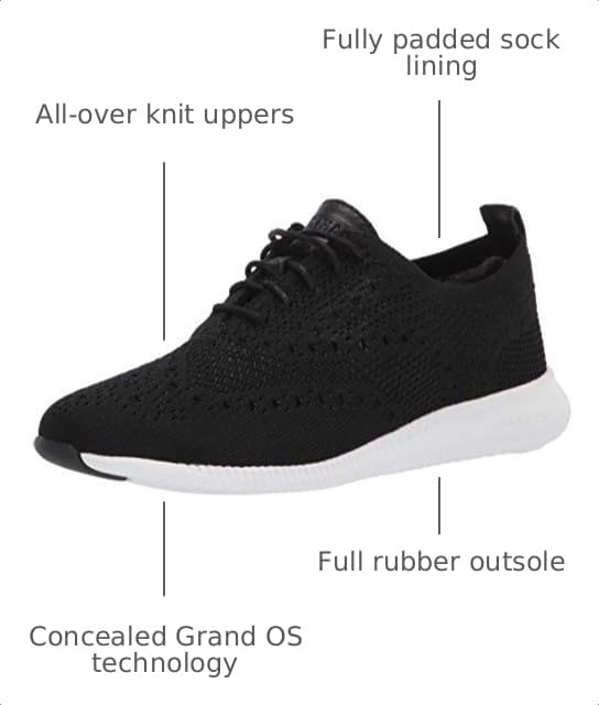 Image of Cole Haan Women's 2.ZEROGRAND Stitchlite Oxford