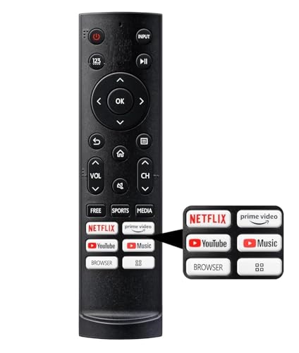 Image of Remote Control for Hisense Smart 4K Ultra HD Smart QLED TV with Non Voice Control Works with 65E7K TV - Please Match The Image with Your Old Remote Before Placing The Order