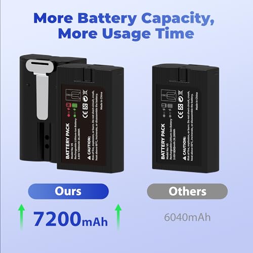 Image of Kidjoyo 2 Pack Replacement Battery for Ring Doorbell - 7200mAh Rechargeable Quick Release Batteries with Charger Station for Ring Doorbell Stick Up Cam Spotlight Cam and Other Cam, Long-Lasting Life