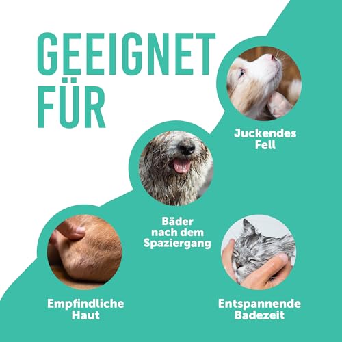 Petsly® Floh & Zeckenmittel für Hunde -500ml - Flohshampoo Hund & Zeckenschutz Hund & Katze, Flohmittel Hund mit Teebaumöl - Sensitives Hundeshampoo, Floh und Zeckenschutz für Hunde