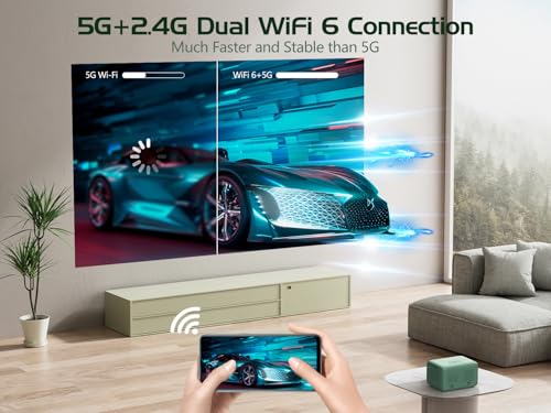 【3s Electric Focus】 Projector 4K with WiFi 6 and Two-Way Bluetooth, 15000L Smart Portable Projecteur, Native 1080P Movie Projector for Phone/TV Stick/Video Games/HDMI/USB/PS5 - Image 4
