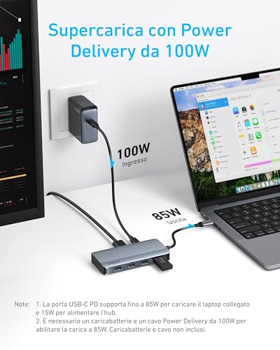 Docking station 7 in 1 100W, USB C Doppio Monitor HDMI 4K, Erogazione di Potenza 100W, Trasferimenti Dati 10Gbps, per MacBook Air/Pro, Dell XPS, iPad Pro e Altro - Hub USB - Immagine 4