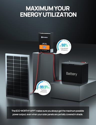 Image of ECO-WORTHY 800W Off Grid Solar System Complete Kit for RV Off Grid
