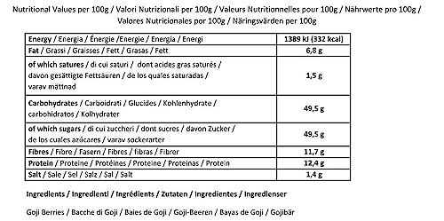 Veggy Duck Bacche di goji