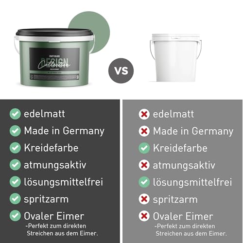 Craft Colors® 5L hochwertige Wandfarbe edelmatt, Kreidefarbe made in Germany, DESIGN Collection No. 650 Vintage Grün