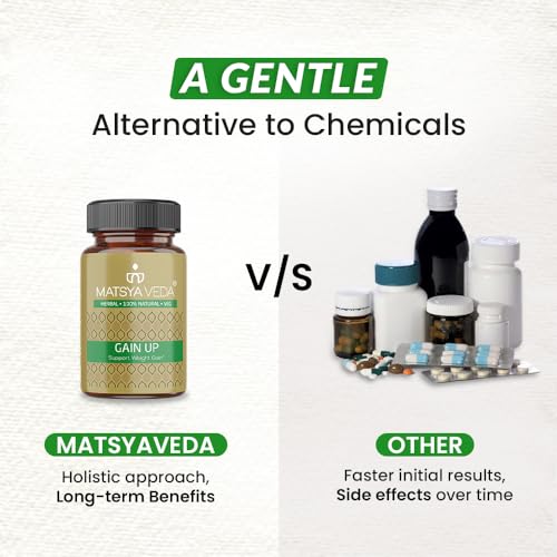 Image of Matsyaveda Gain Up | Herbal Capsules for Rapid Weight and Muscle Gain, Daily Supplement for Muscle Building, Ideal for Boosting Muscle Growth, Stamina, Strength in Both Men and Women (120 Capsules)