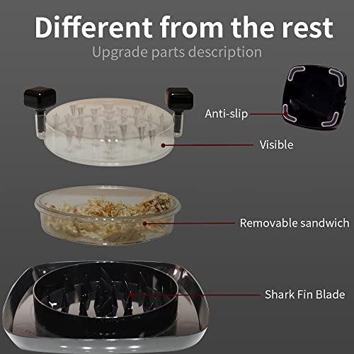 2023-Upgrade-Chicken-Shredder-Meat-Shredder-with-Detachable-Plate-Visible-Chicken-Breast-Shredder-Tool-Twist-with-Strong-Grip-and-Sharp-Spikes-for-Cutting-Meats-Vegetables-Hard-CheeseBlack