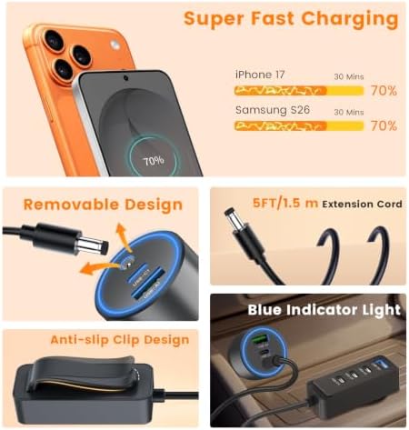 127.5W Fast USB C Car Charger Multiple Ports, 6 Port Road Trip Essentials — view 2