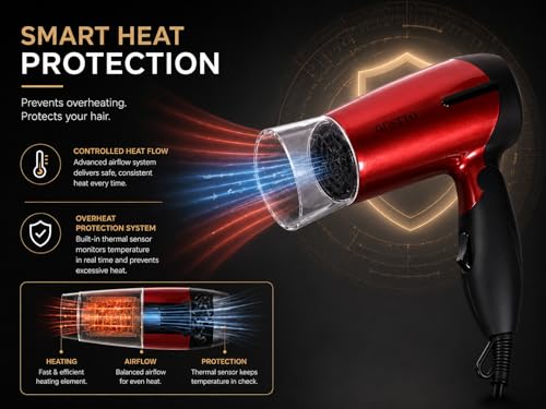 Image of GUSTTO Foldable Hair Dryer 1100W | Compact Travel-Friendly Hair Dryer with Foldable Handle, Hanging Ring, 2 Heat & Speed Settings, Lightweight & Portable (Wine Red), BIS Certified