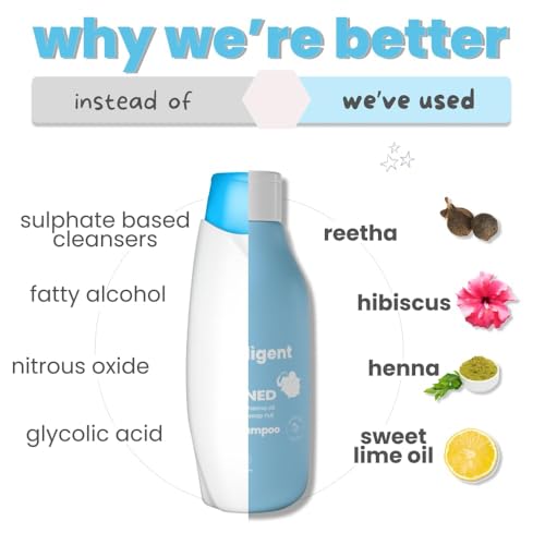 Image of TuCo Kids Combo Pack | Reetha Shampoo & Mosquito Repellent Lotion-100ml Each | Ages 2-5, 5-10, 10-15 | Paraben & Sulphate Free | Safe for Kids and Babies |