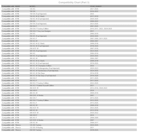 Image of Tusk Clutch Lever Black Compatible with KTM 300 XC-W 2019-2026 /250 SX-F 2007-2026 /300 XC 2020-2026 /350 XC-F /SX-F 2011-2025 (Compatibility with Brembo Systems)
