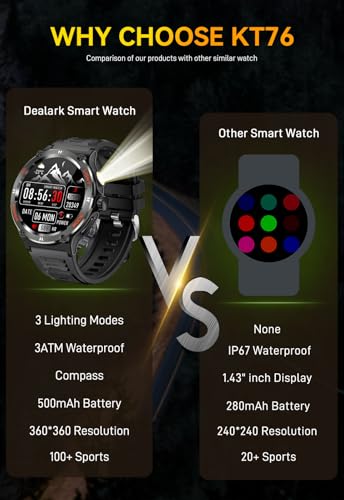 Dealark KT76 Military Smart Watch For Men With Led Flashlight 500Mah Big Battery Tactical Smartwatch 1.53 Inch Big Screen Rugged Smart Watch 3Atm Waterproof Fitness Tracker thumb #7
