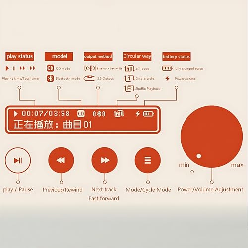 Lecteur CD avec haut-parleurs intégrés pour écouter ses disques sans fil - 7