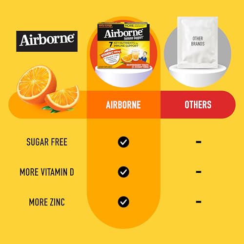 Airborne 1000mg Vitamin C with Vitamin D & Zinc, Sugar Free Multivitamin Immune Support Supplement, Antioxidants Vitamins A C & Vitamin E, 30 Effervescent Tablets, Zesty Orange Flavor - Image 6