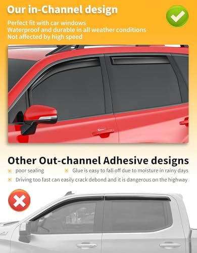 Image of in-Channel Window Visors Rain Guards for Subaru Forester 2019-2024 | Extra-Thick,Extra Durable,Window Deflectors,Vent Visors,Vent Shades,Car Accessories,Polycarbonate (PC)