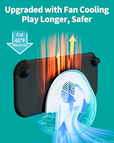 Image of Switch 2 TV Dock for Nintendo Switch2 Docking Station with Cooling Fan, Chargering Dock for Switch 2 /Joypads, Piranha2 Stand with 4K 60Hz HD /USB 2.0 /USB-C Ports, PD Fast Charging Cute Gaming Setup