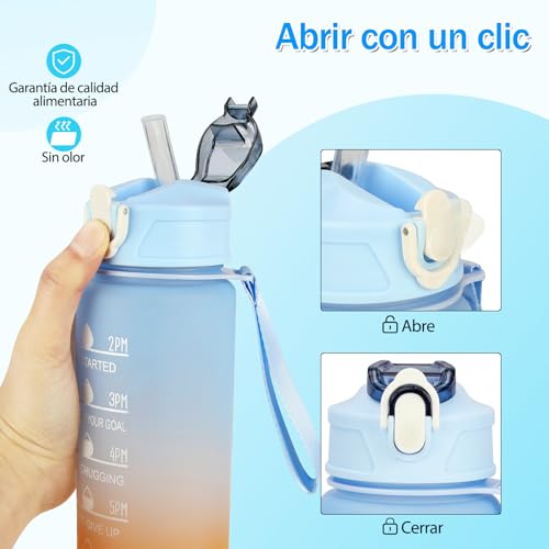 La Mejor comparativa de Bote azul para agua los 7 más buscados. 6 La Mejor comparativa de Bote azul para agua los 7 más buscados. 4
