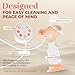 Annabella Electric Breast Pump - Simulates Baby’s Tongue with Adjustable Shield (18-24mm), FSA/HSA Eligible