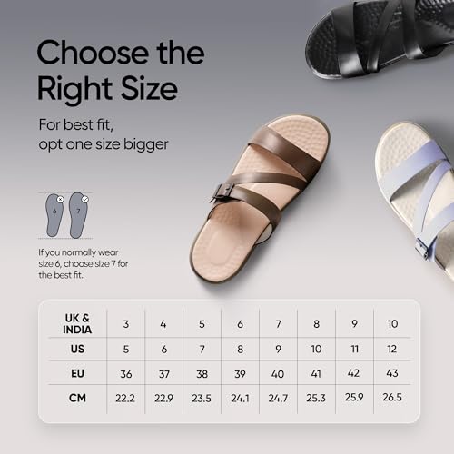 Image of Frido Cloud Comfort Orthopaedic Sandals for Women | Arch Support & Heel Cushion | Anti-Slip Sole, Adjustable Buckle | Lightweight Soft PU Footbed | Available in Open Toe & Toe Separator Style