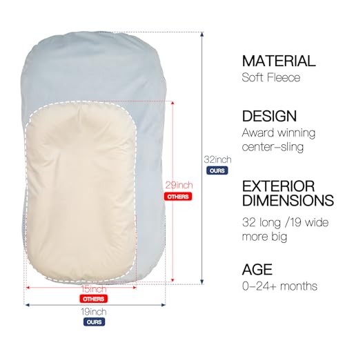 Image of Infant Support Cushion - Baby Support Cushion for Newborn, 0-24 Months, Portable Tummy Time Mat for Home and Travel, Soft Cotton, Supervised Use, Baby Essentials Gift, Blue(1 Cushion + 1 Cover)