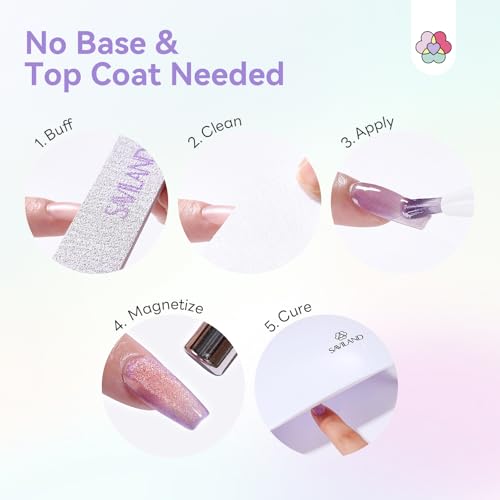 Image of SAVILAND One-Step Cat Eye Gel Nail Polish Pen Set: 3-In-1 Gel Nail Pen Glitter Glass Yellow Green Pink Magnetic Gel Polish with Magnet Quick Salon‑Quality Cateye Effect Easy to Use Women Home Travel
