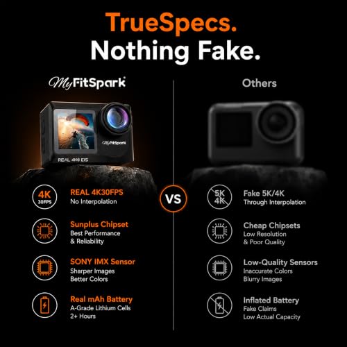 Image of FitSpark Eagle i15 Pro Max Real 4k Action Camera Creator Pack | Sony Sensor | 2 Turbo Batteries | 240~300 min Recording | Pro Dual Fast Charging Dock | Type-C Wired Microphone | Waterproof, Stabilization