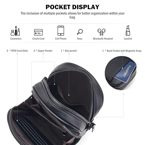 Small Crossbody Bags for Women Trendy,Vegan Leather Cell Phone Purse Crossbody Handbag Purse with Built in Wallet4