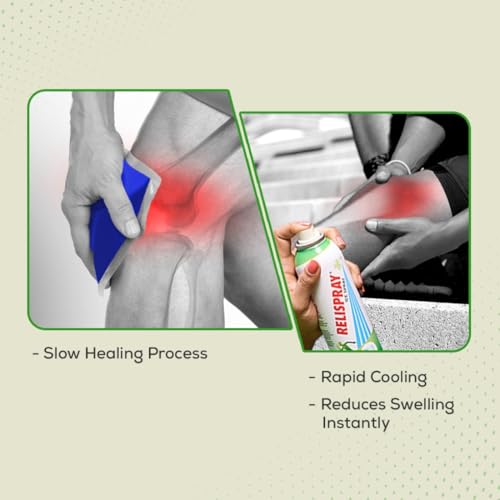 Image of RELISPRAY Instant Pain Relief Ayurvedic Spray 135G with Free Ice Spray 36G | Elbow pain,Backache, Knee pain, Muscle pain, Tired feet, Ankle sprain.
