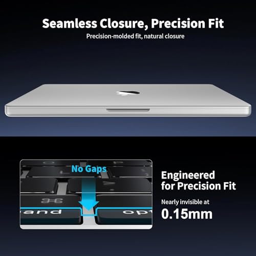 Meyaar Store Meyaar J314 Keyboard Protector for MacBook Air 13.6”/15” - Image 6