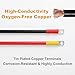 Ritikneo 4 AWG Battery Cable 4FT -48Inch, 4 Gauge Copper Battery Inverter Cables with 3/8