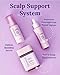Keranique Follicle Booster - Keratin Enriched Hair Follicle Stimulator Spray for Thicker, Fuller Density Restoration