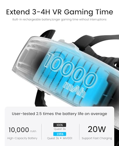 Image of Battery Head Strap Compatible with Oculus Meta Quest 3S /3 /2,10000mAh Battery VR Headset Strap Enhanced Support and Comfort, Adjustable Elite Strap Replacement- MV1001