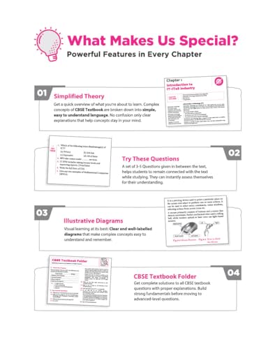 Image of Arihant All in One Information Technology (Code -402 ) Class 9 for CBSE Exam 2026-27 | NCERT Based Complete Theory, Practice Exercises, CBQs, A-R, Sample Papers & Mind Maps | Revised Edition