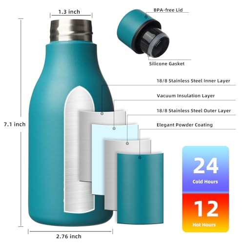 Image of BJPKPK Insulated Water Bottles, 12oz Stainless Steel Metal Water Bottle with Strap, BPA Free Leak Proof Jugs, Mugs, Flasks, Reusable Thermal Flasks for Sports & Travel, Lake Blue