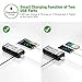 EBL LCD Individual Battery Charger for AA AAA C D 9V NiMH Ni-CD Rechargeable Batteries with Discharge Function & 2 USB Port for Charging Phone and iPAD - Upgraded Charger