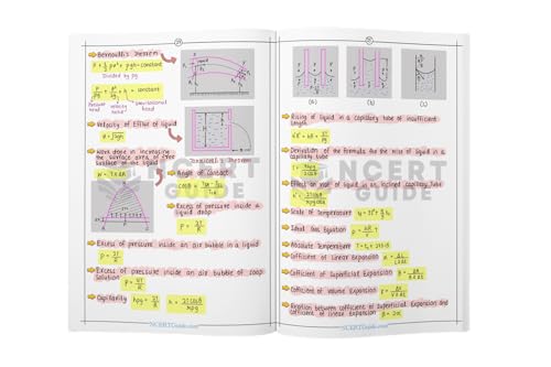 Image of NEET PCB Handwritten Notes Combo Pack | Physics & Chemistry Formula Guides + Biology Short Notes | Handwritten Colorful Study Combo | Rapid Revision Material for NEET & CBSE Class 11-12
