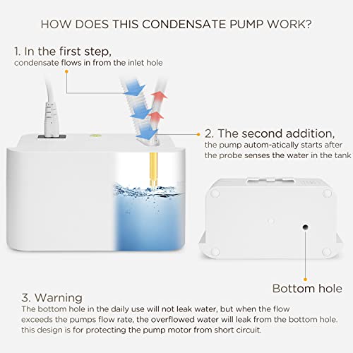 Fujiwara Condensate Pump Automatic Condensation Drain Removal Mini Quiet Pump For Hvac,Air Conditioner,Dehumidifier,Furnance,Ice Maker,Wall Mounted Suitable For A/C 1-5Hp thumb #6
