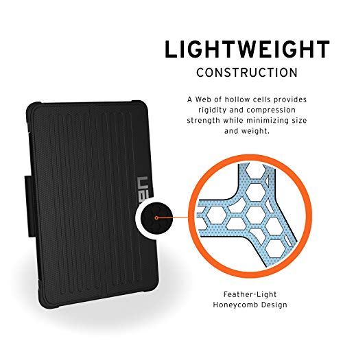 Coque iPad Mini 4 protégeant votre tablette UAG Metropolis noire