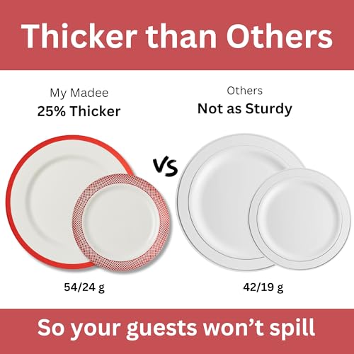 By Madee HEAVYWEIGHT 175 Pc Christmas Plates and Napkins | Ivory with Red Trim Plastic Christmas Disposable Dinnerware Set with Silverware & Linen-Like Premium Napkins for the Holidays (25 Guests) – Image 3