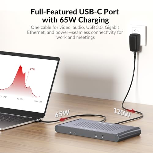 Image of v AV Access eShare W90 Conference Docking Station & Wireless Presentation System Bundle with eShare D30 USB C Casting Dongle