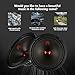 GRTSKY MX65P1 Loudspeaker 6.5 Inch Midrange 200 Watts 4 Ohms Red Dust Cap, Premium Quality Audio Door Speakers for Car or Truck Stereo Sound System, Black (2 Speakers)